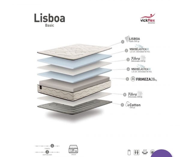 Colchón modelo Lisboa - Imagen 2