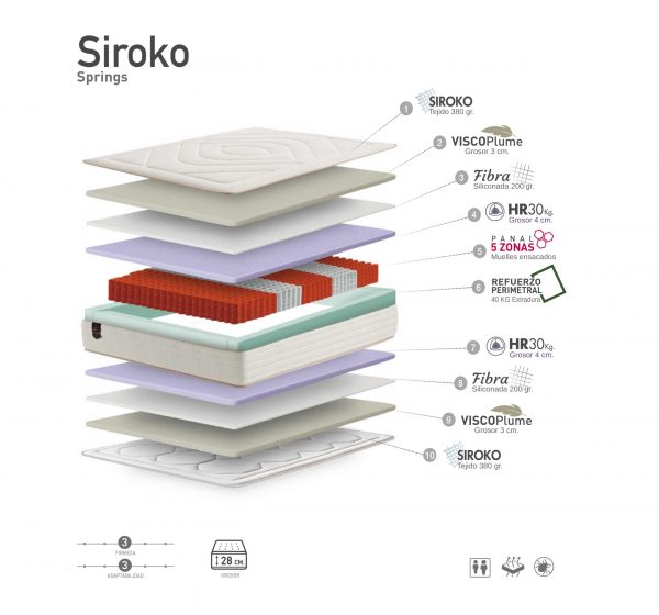 Colchón modelo Siroko - Imagen 3