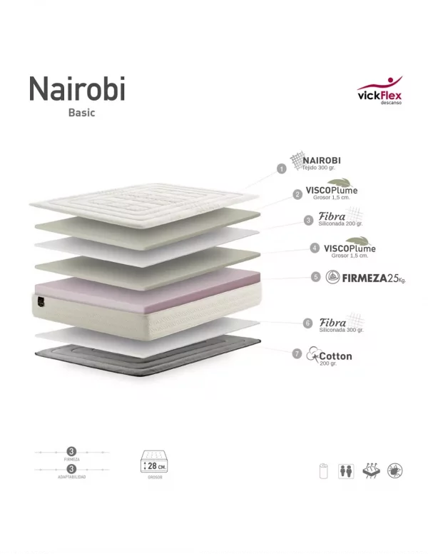 Colchón modelo Nairobi de HR de 28 cm - Imagen 2